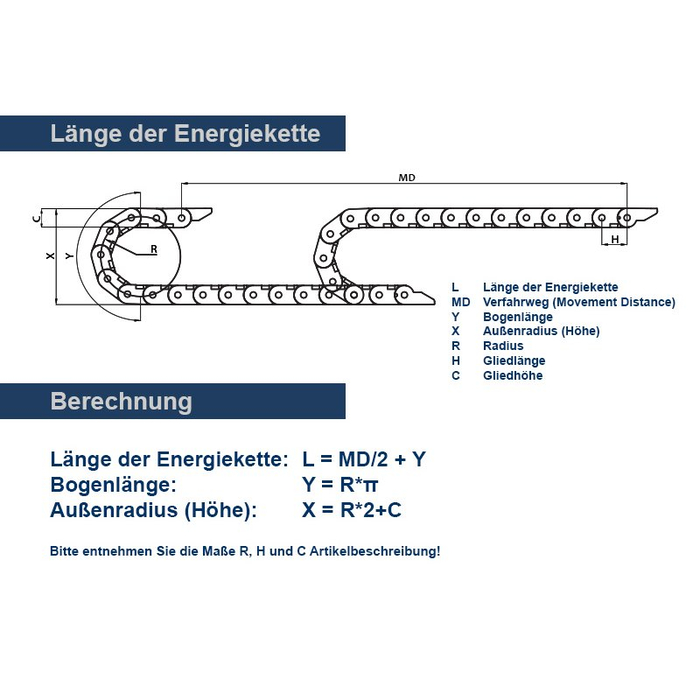 Energiekette CK 15 Breite 15mm, einzelne Glieder